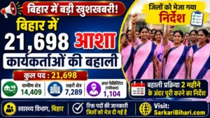 Bihar ASHA Vacancy 2026 Bihar ASHA Worker Vacancy 2026 Bihar ASHA Bharti 2026 Bihar ASHA Worker Recruitment 2026 Bihar ASHA Facilitator Vacancy 2026