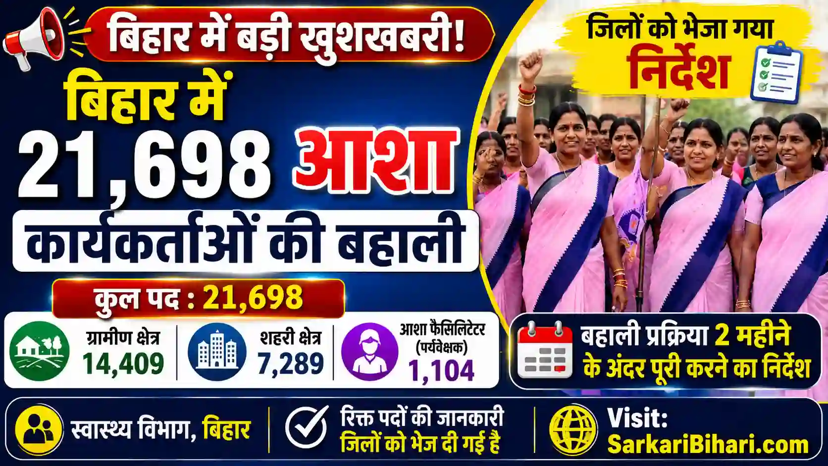 Bihar ASHA Vacancy 2026 Bihar ASHA Worker Vacancy 2026 Bihar ASHA Bharti 2026 Bihar ASHA Worker Recruitment 2026 Bihar ASHA Facilitator Vacancy 2026