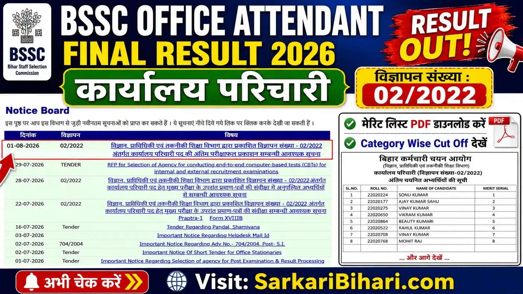 BSSC Office Attendant Final Result 2026 BSSC Office Attendant Merit List 2026 BSSC Office Attendant Cut Off 2026 BSSC Office Attendant Result PDF