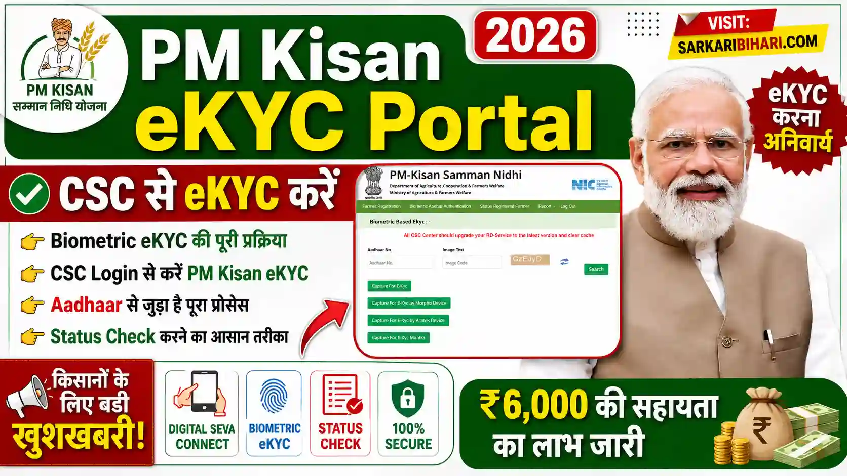 PM Kisan eKYC Online CSC PM Kisan Biometric eKYC PM Kisan eKYC Kaise Kare PM Kisan eKYC Status Check pm kisan