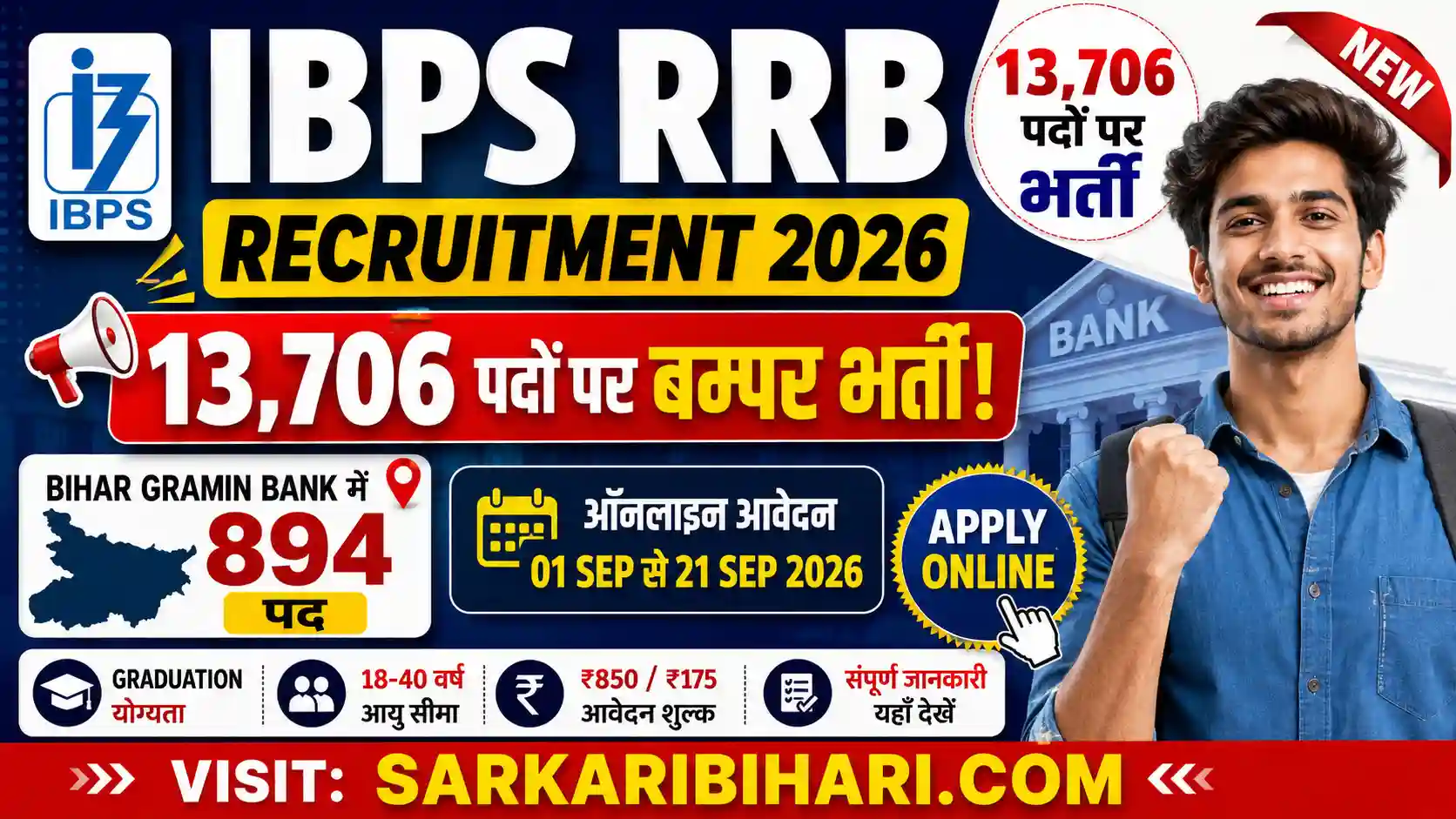 IBPS RRB Recruitment 2026 ibps rrb notification 2026 IBPS RRB Apply Online 2026 Bihar Gramin Bank Vacancy 2026 ibps rrb