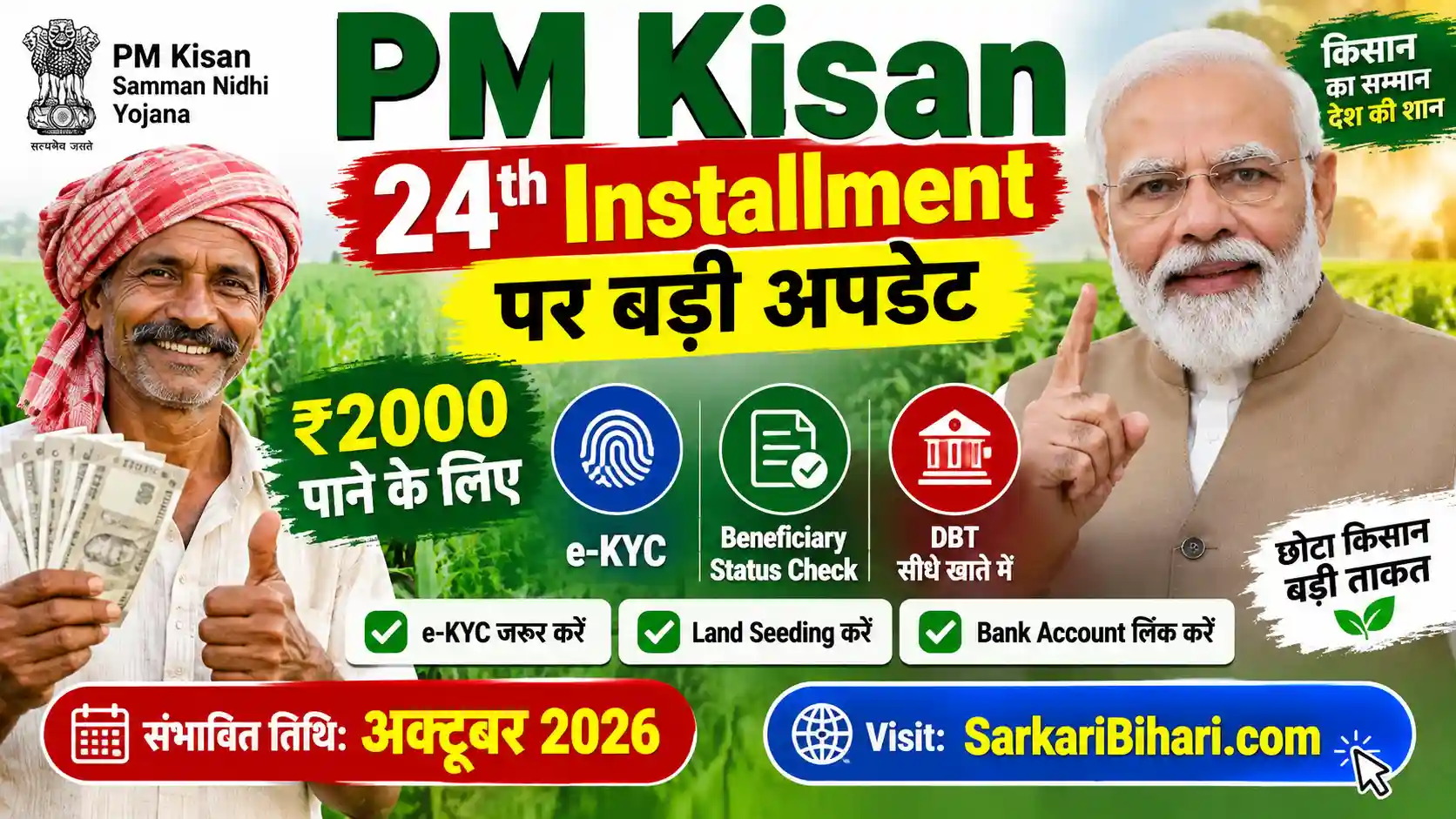 PM Kisan 24th Installment PM Kisan Beneficiary Status PM Kisan e-KYC Online PM Kisan 24वीं किस्त pm kisan samman nidhi yojana