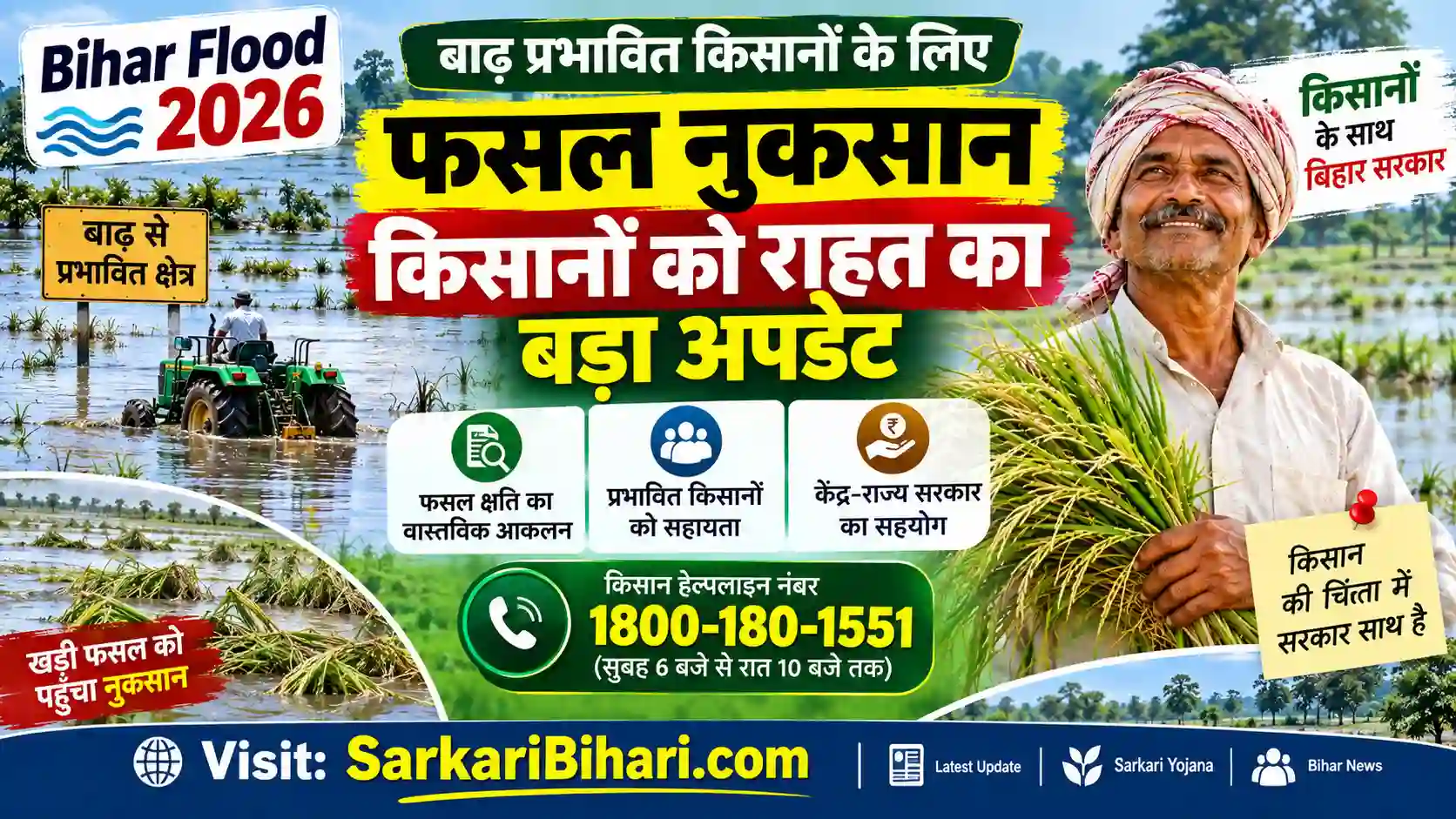 Bihar Krishi Input Anudan 2026 Bihar Crop Damage Compensation 2026 Bihar Fasal Kshati Anudan 2026 Bihar Krishi Input Anudan Online Form 2026 krishi input status