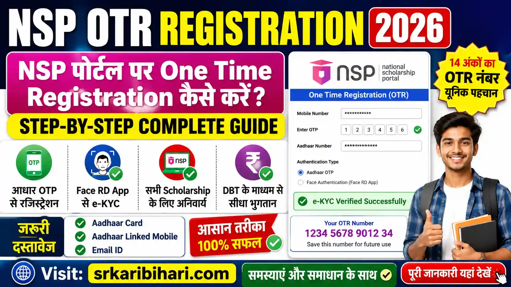 NSP OTR Registration 2026 NSP OTR Registration Online Apply NSP OTR App Face Authentication NSP Scholarship 2026 Registration NSP OTR