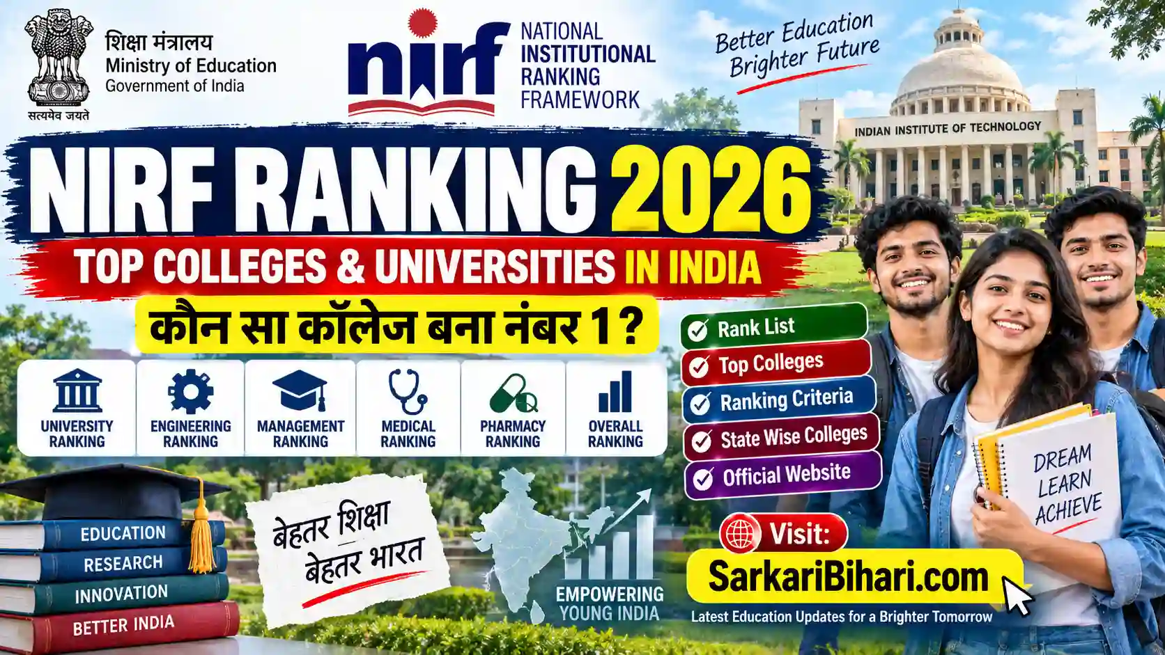 NIRF Ranking 2026 Live NIRF Ranking 2026 Top Colleges NIRF Engineering Ranking 2026 NIRF Medical Ranking 2026 List