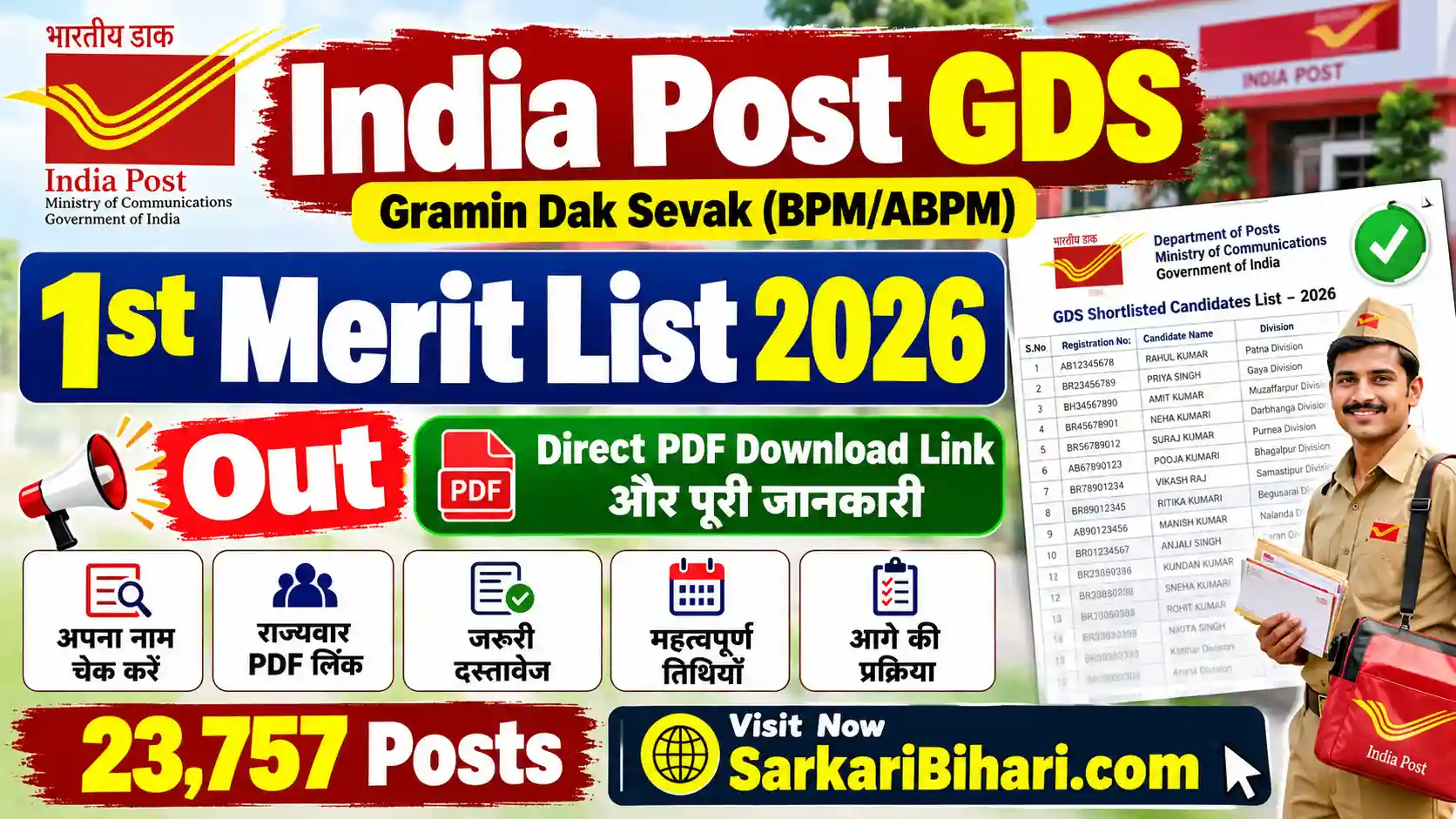 India Post GDS 1st Merit List 2026 GDS Result 2026 PDF Download India Post GDS Merit List SarkariBihari.com GDS Result GDS