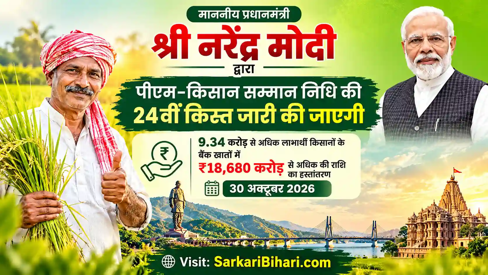 PM Kisan 24th Installment Date 2026 PM Kisan 24th Installment PM Kisan 24th Kist Status PM Kisan 24th Installment Beneficiary Status pm kisan samman nidhi yojana