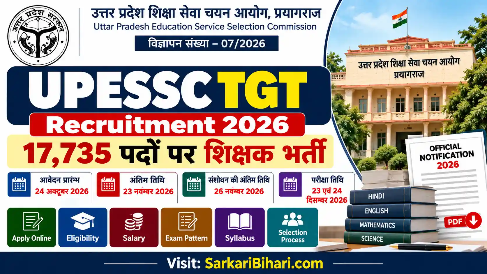 UPESSC TGT Recruitment 2026 UP TGT Vacancy 2026 UPESSC TGT Online Form 2026 UP TGT Notification 2026 up teacher vacancy 2026